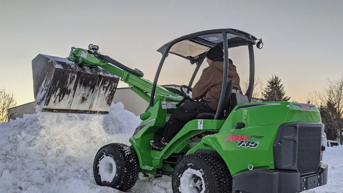 Mini Skid Steer Weight Classes